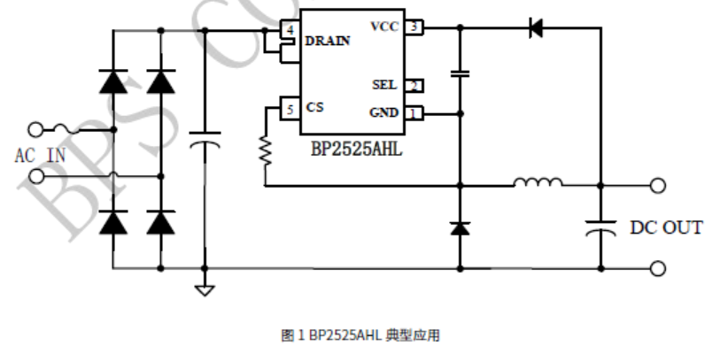 ʱ-ǲ(й)ٷվ