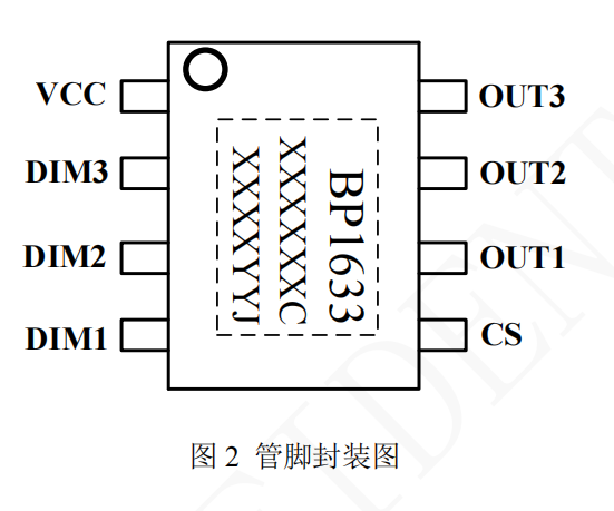 ʱ-ǲ(й)ٷվ