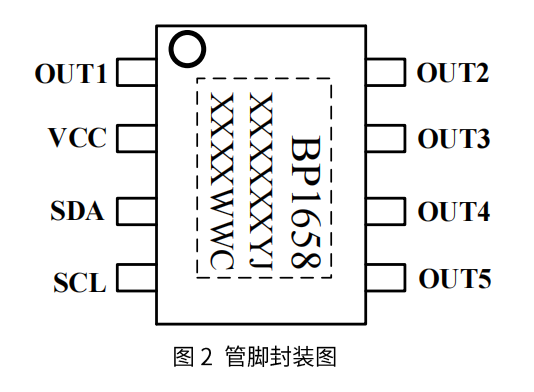 ʱ-ǲ(й)ٷվ