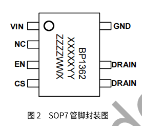 ʱ-ǲ(й)ٷվ