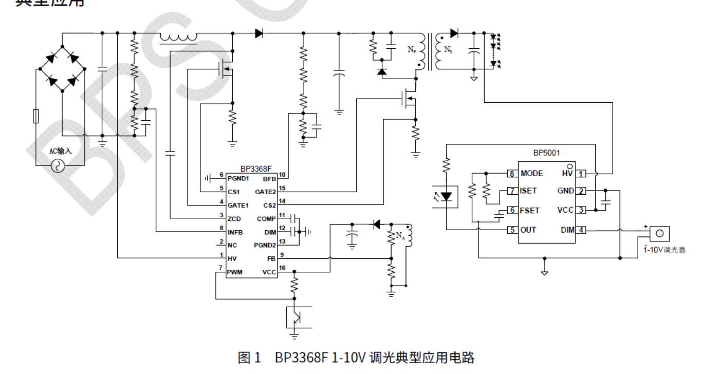 ʱ-ǲ(й)ٷվ