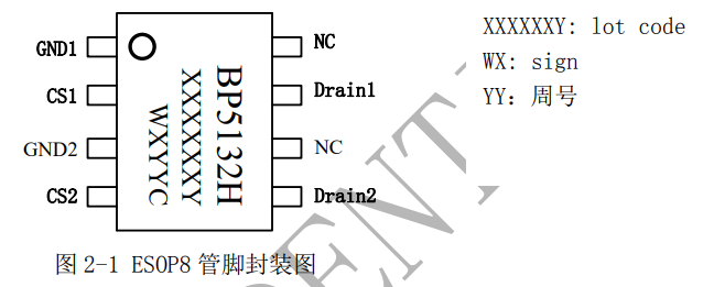 ʱ-ǲ(й)ٷվ