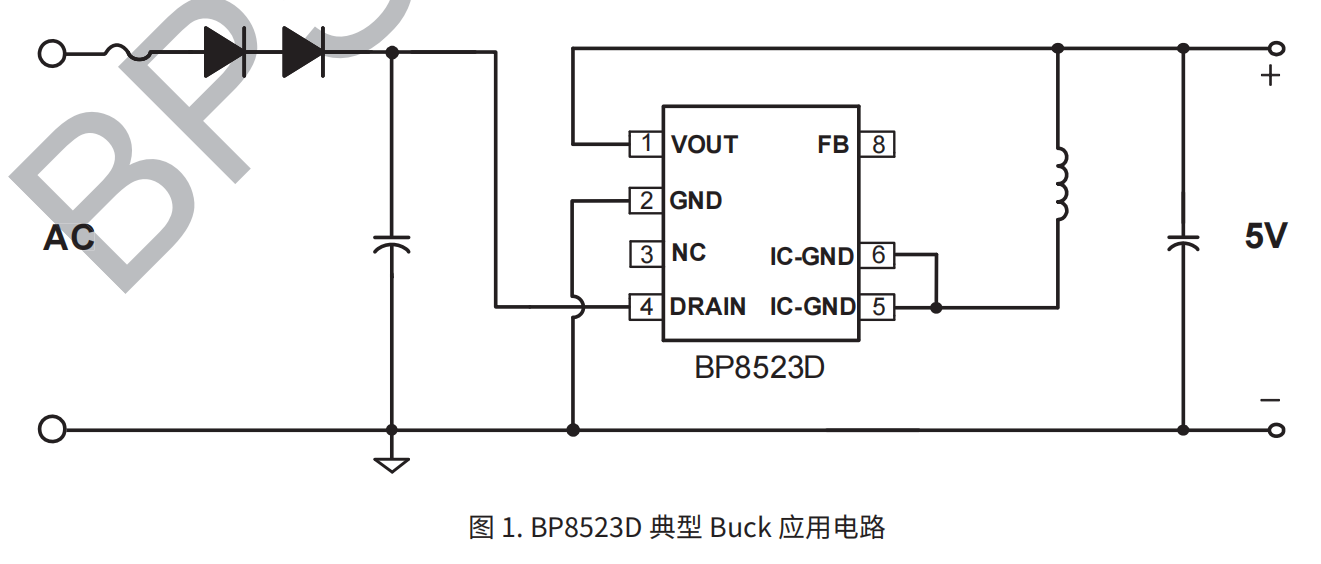 ʱ-ǲ(й)ٷվ