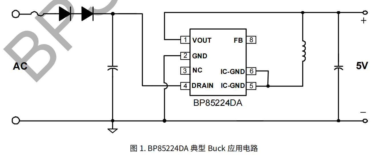 ʱ-ǲ(й)ٷվ